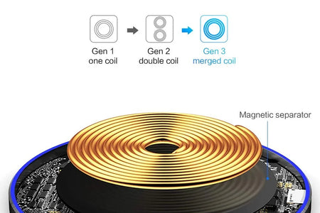 Wireless Charger 15W Fast Charge Aluminum Wireless Charging Pad Compatible with Iphone 16 15 14 13 12 11/XS/XR/8, Samsung Galaxy S25/S24/S23 S22/S21, Note 20/10