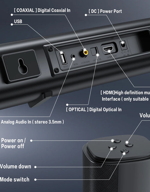 Load image into Gallery viewer, 4.1Ch Sound Bar with Subwoofer, 120W Separable Sound Bar for TV, 2-In-1 Detachable Sound Bar with Usb/Aux/Coaxial/Optical/Hdmi/Bluetooth
